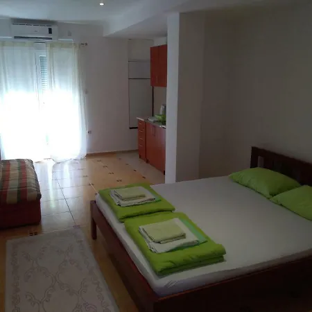 Cucuk Budva