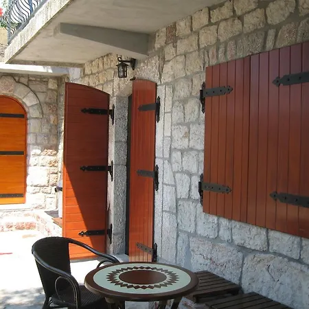Cucuk Budva
